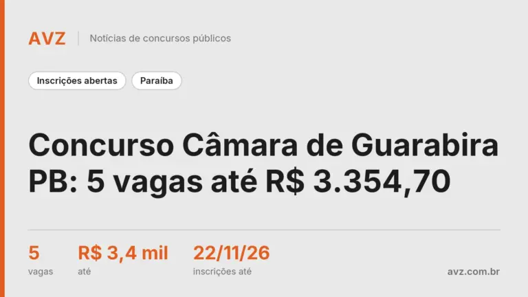 Concurso Câmara de Guarabira PB: 5 vagas até R$ 3.354,70