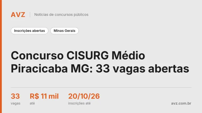 Concurso CISURG Médio Piracicaba MG: 33 vagas abertas