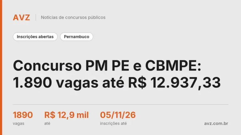 Concurso PM PE e CBMPE: 1.890 vagas até R$ 12.937,33