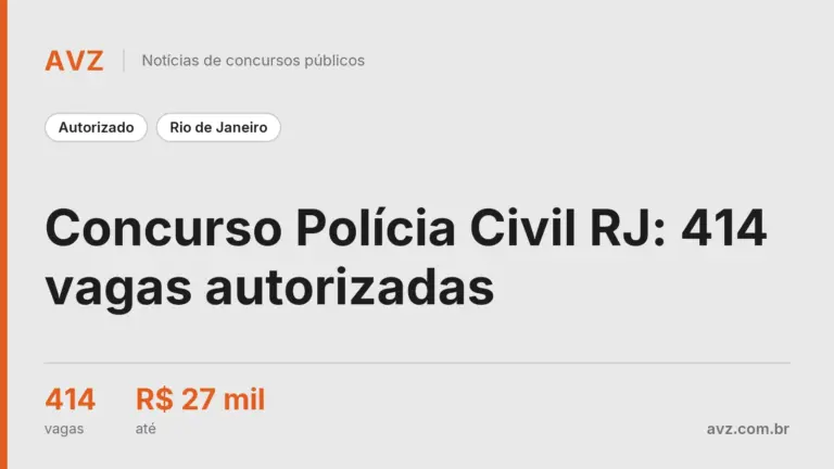 Concurso Polícia Civil RJ: 414 vagas autorizadas