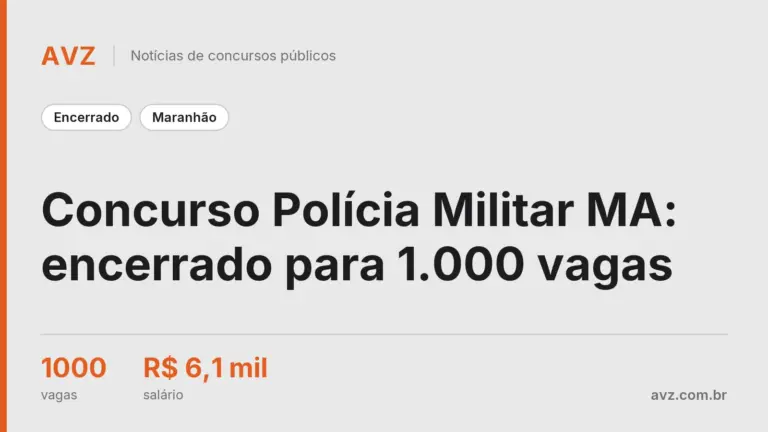 Concurso Polícia Militar MA: encerrado para 1.000 vagas