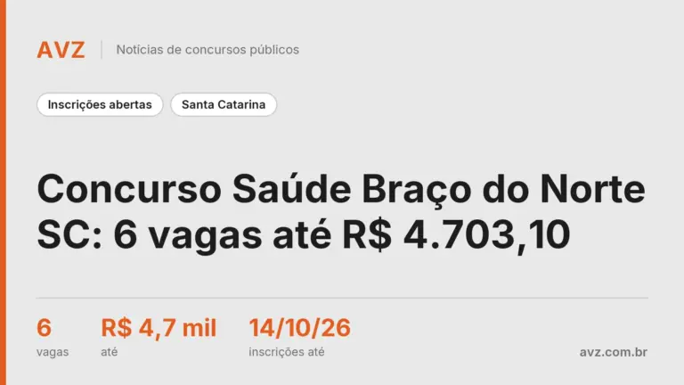 Concurso Saúde Braço do Norte SC: 6 vagas até R$ 4.703,10
