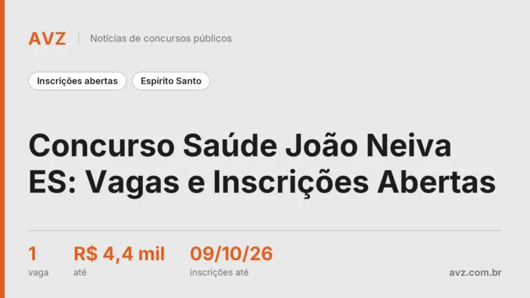 Concurso Saúde João Neiva ES: Vagas e Inscrições Abertas