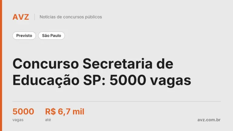 Concurso Secretaria de Educação SP: 5000 vagas