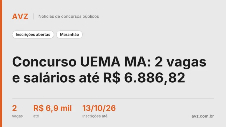 Concurso UEMA MA: 2 vagas e salários até R$ 6.886,82
